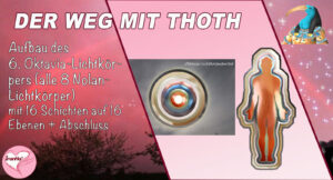 Der Weg mit Thoth, Oktavia-Lichtkörperaufbau (gesamt) -Die 8 Nolan-Lichtkörper-, Paket VI (Dauer: 21h 14min)
